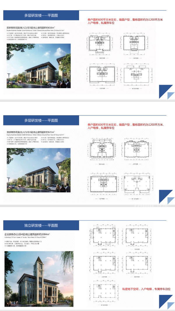 5A甲级写字楼、双拼别墅，独栋别墅