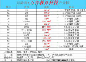 华东万谷科创园