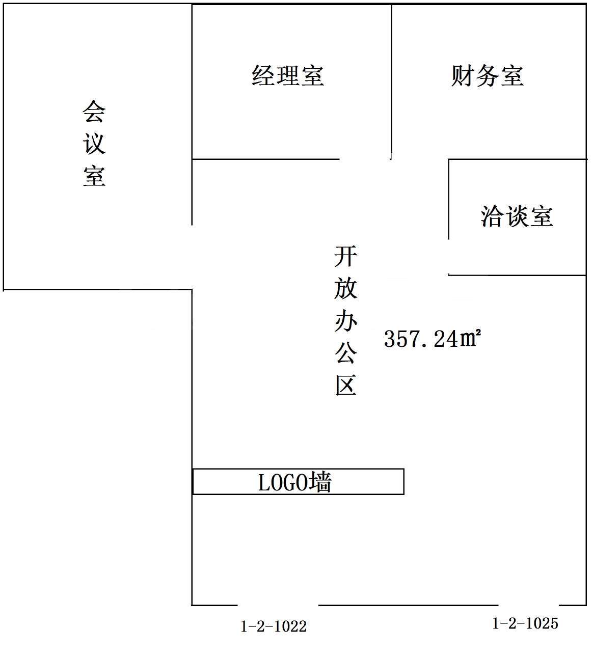 国企办公专用房