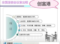 南山【办公卡座】【会议室100元/月】出租