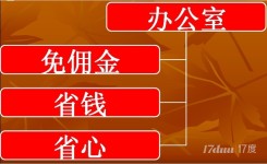 香蜜湖旁创业型办公室，家私水电齐全， 可注.册