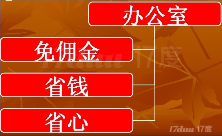 香蜜湖旁创业型办公室，家私水电齐全， 可注.册