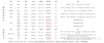 最顶级复试豪华装修