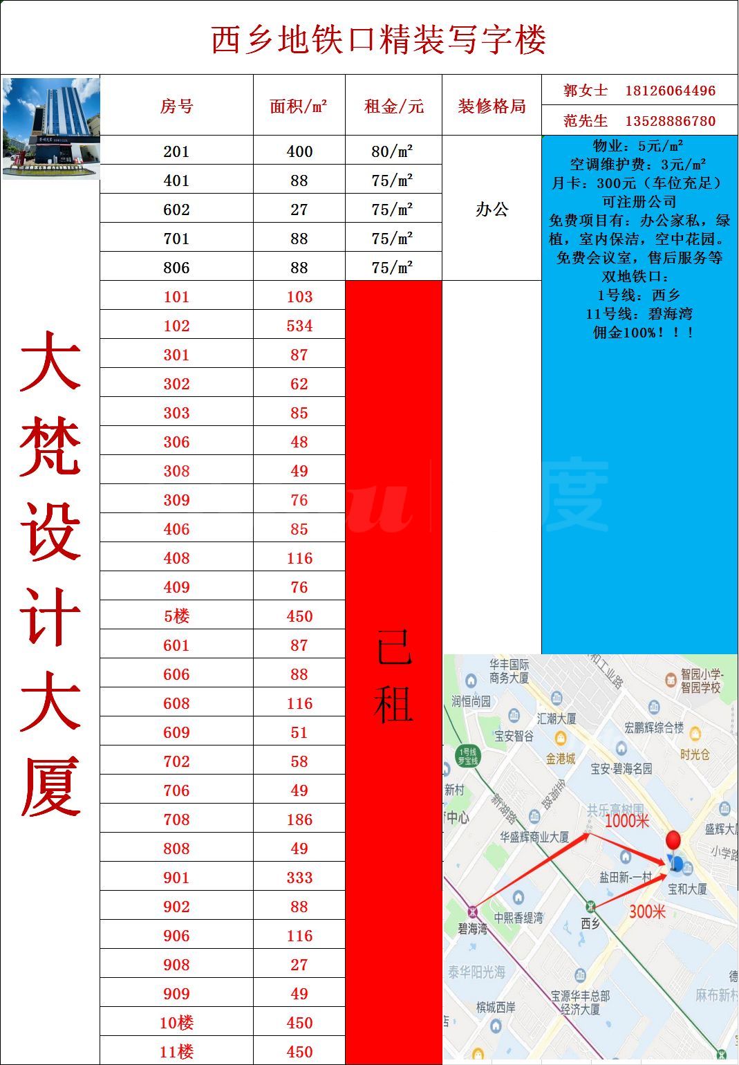 大梵设计新出抢手户型