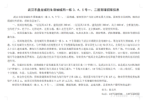 武汉市盘龙城珩生领袖城丙一栋3、4、5号一、二层商铺招租