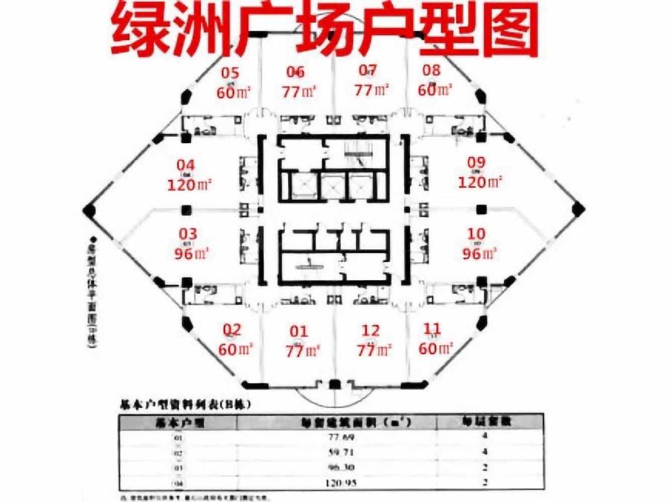 绿洲广场高区120平，精装带家具，随时看房采光好