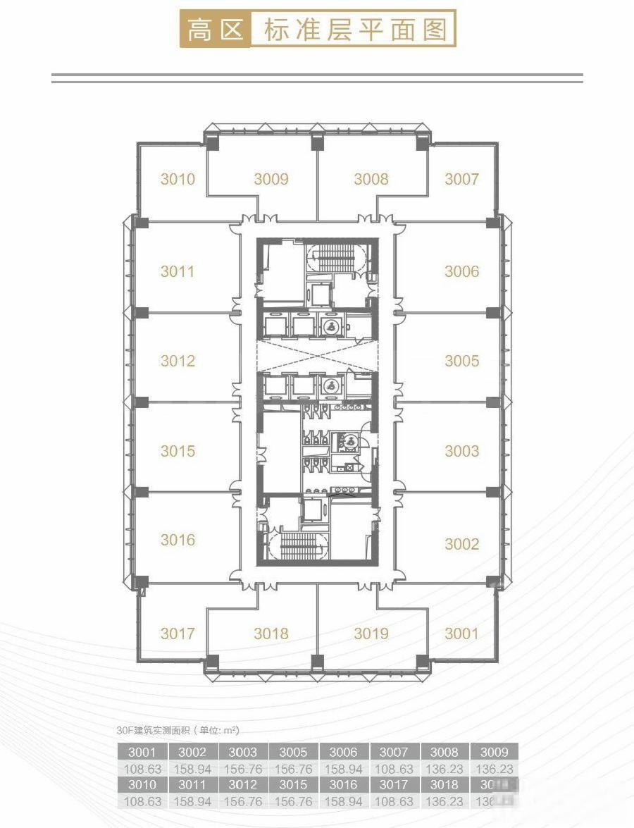 莲花路地铁站，中庚环球创意中心200平精装修带家具，拎包入住