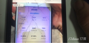 因 行业转型 而转让，非盈亏。