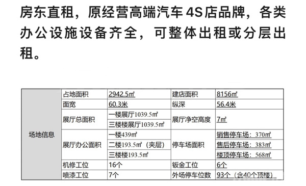 宁波镇海4S店出租，可整租可分租
